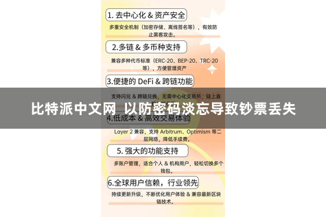 比特派中文网 以防密码淡忘导致钞票丢失