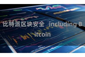 比特派区块安全 including Bitcoin