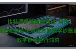 比特派多链加密钱包  用户只需要通过私钥即可对我方的数字钞票进行鸿沟